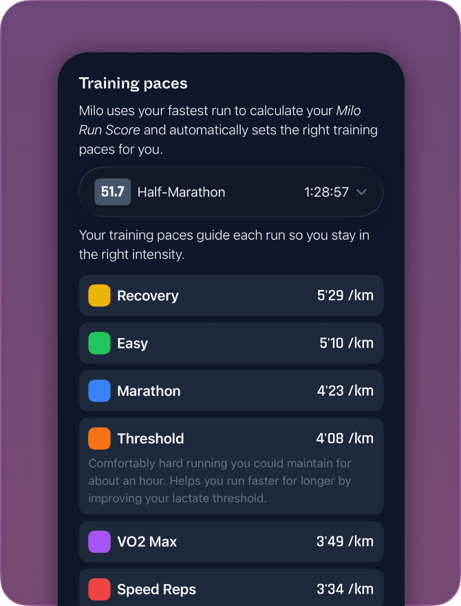 Paces screens displaying run metrics