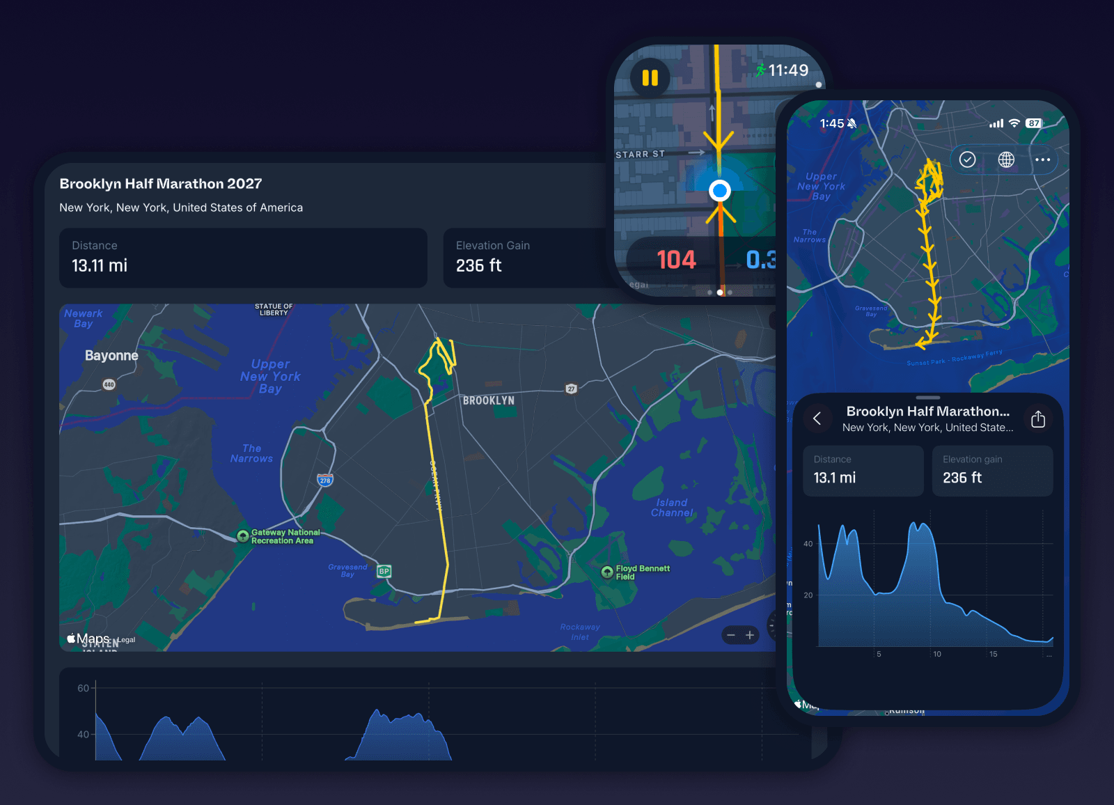 Blog Rise Of Half Marathon