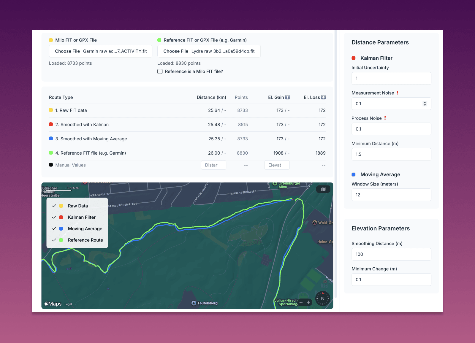 20251219 News Invisible Details 1080x1350